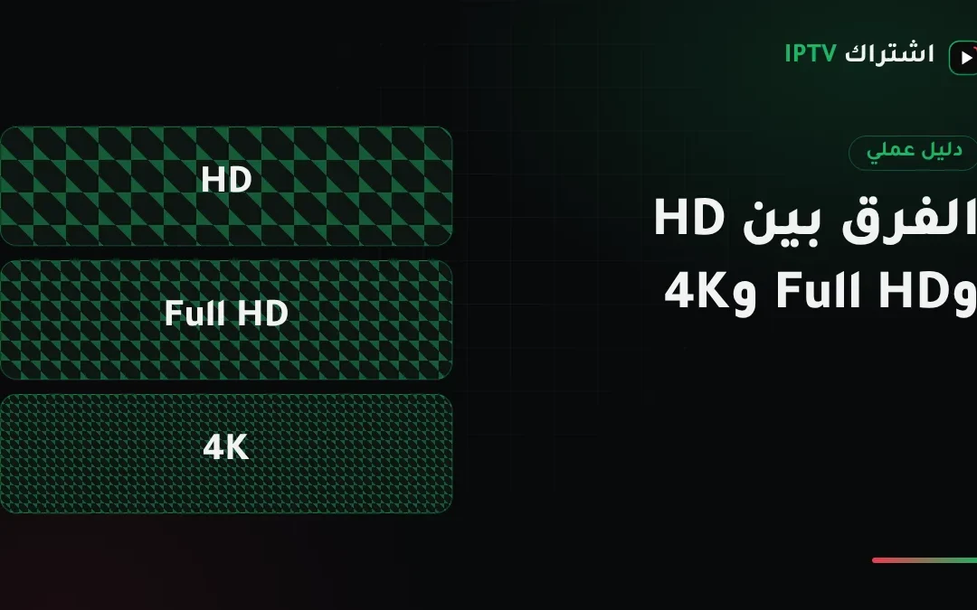 الفرق بين HD وFull HD و4K: أي جودة تحتاجها فعلًا على شاشتك؟